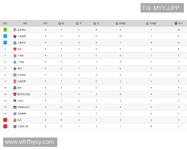 今日足球赛程全面解析 各大赛事一网打尽 让你不错过任何精彩对决